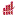 aumpartnersllc.com logo