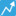 autoroicalc.com logo