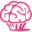 braincake.net logo