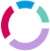 chaoss.community logo