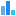 datavizcatalogue.com logo
