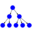 graphviz.org logo