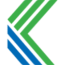 kitware.com logo