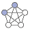 string-db.org logo