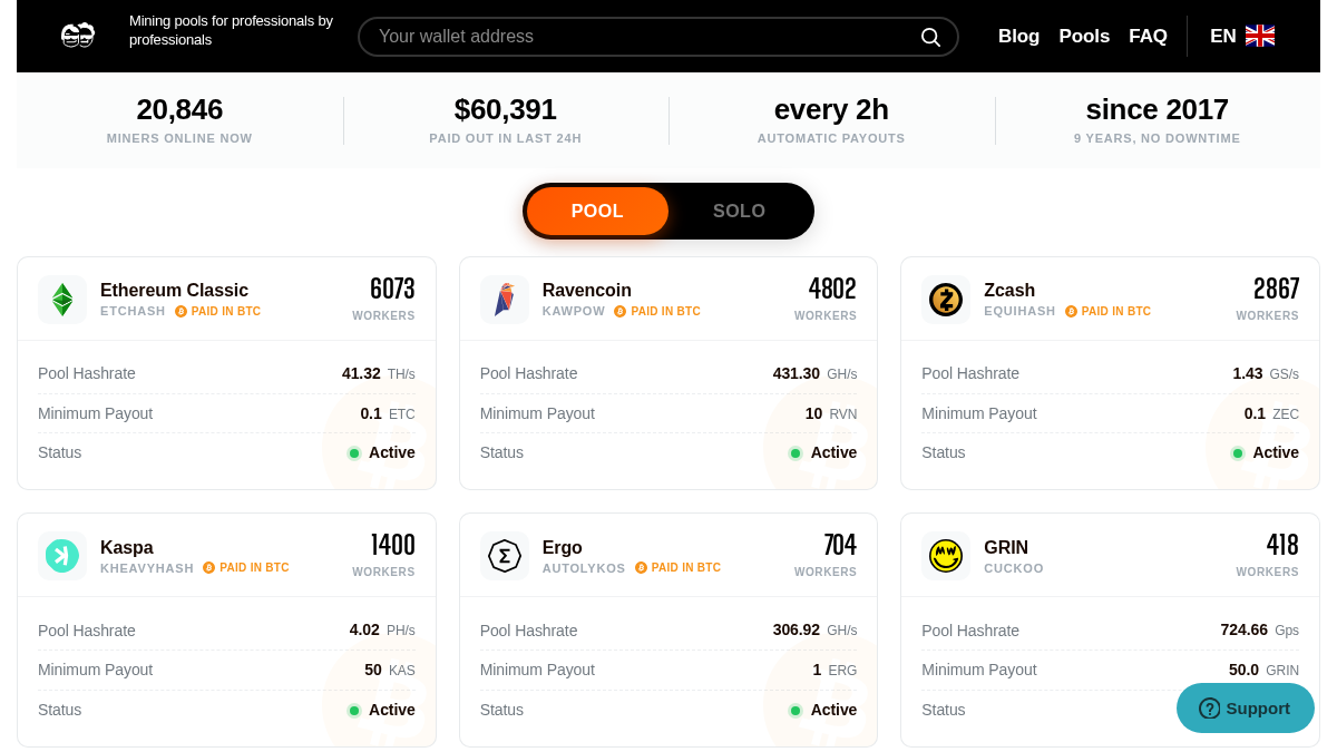 2miners.com 官网首页截图