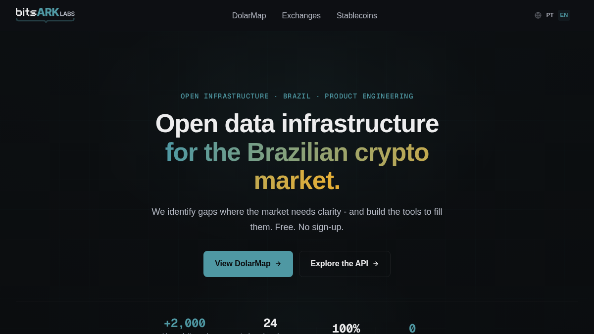 bitsark.com 官网首页截图