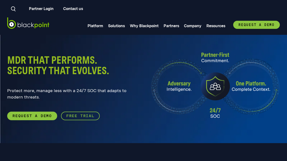 blackpointcyber.com 官网首页截图