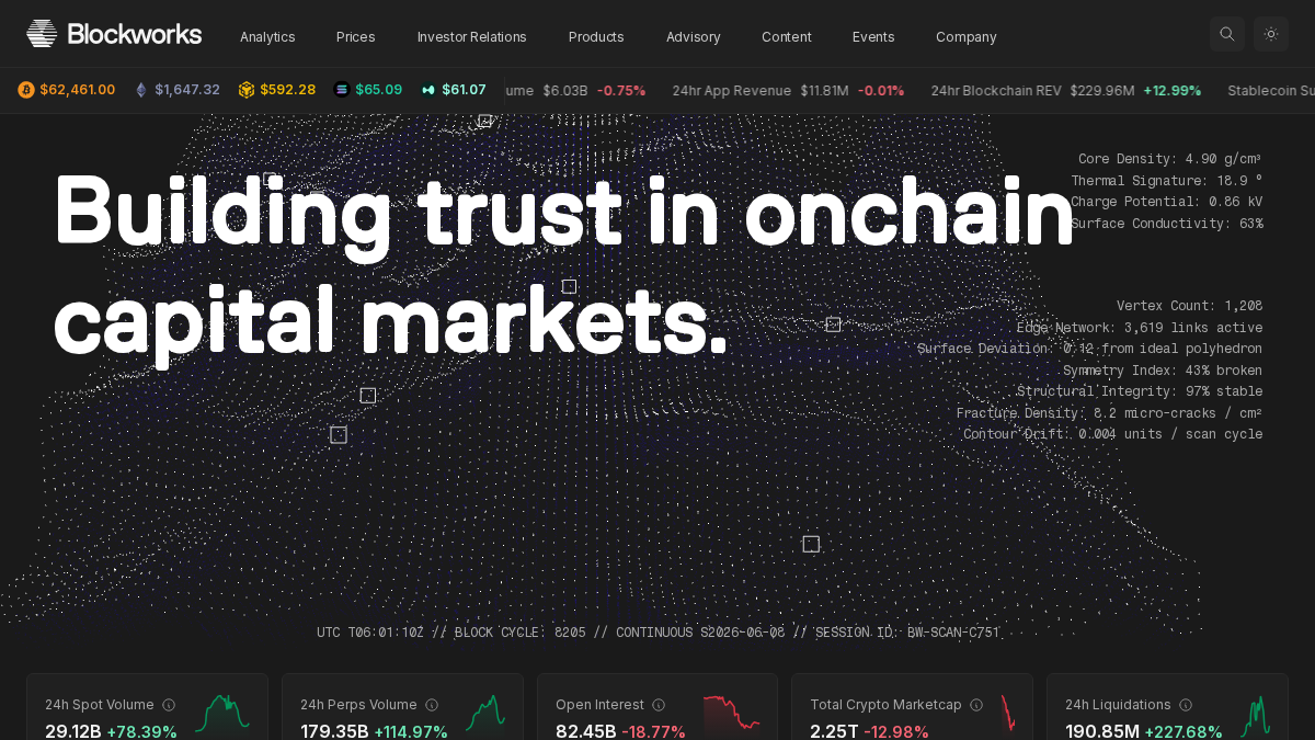 blockworks.com 官网首页截图