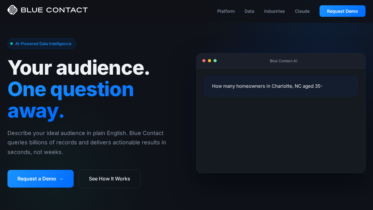 bluecontact.com 官网首页截图