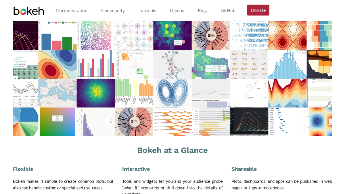 bokeh.org 官网首页截图