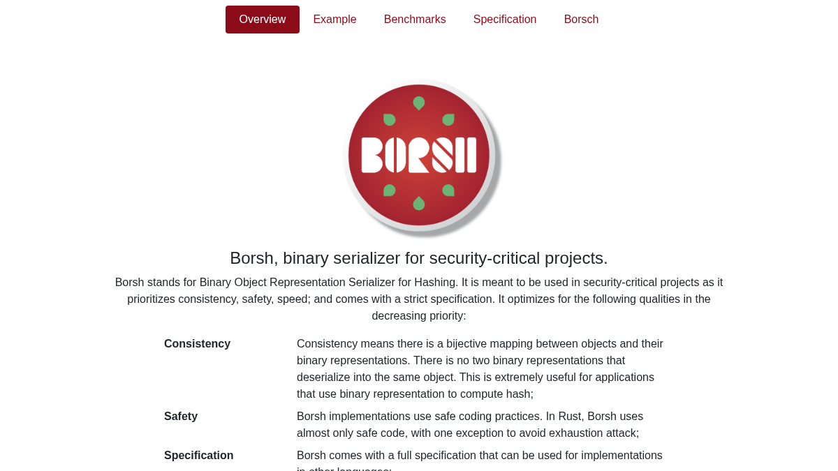 borsh.io 官网首页截图