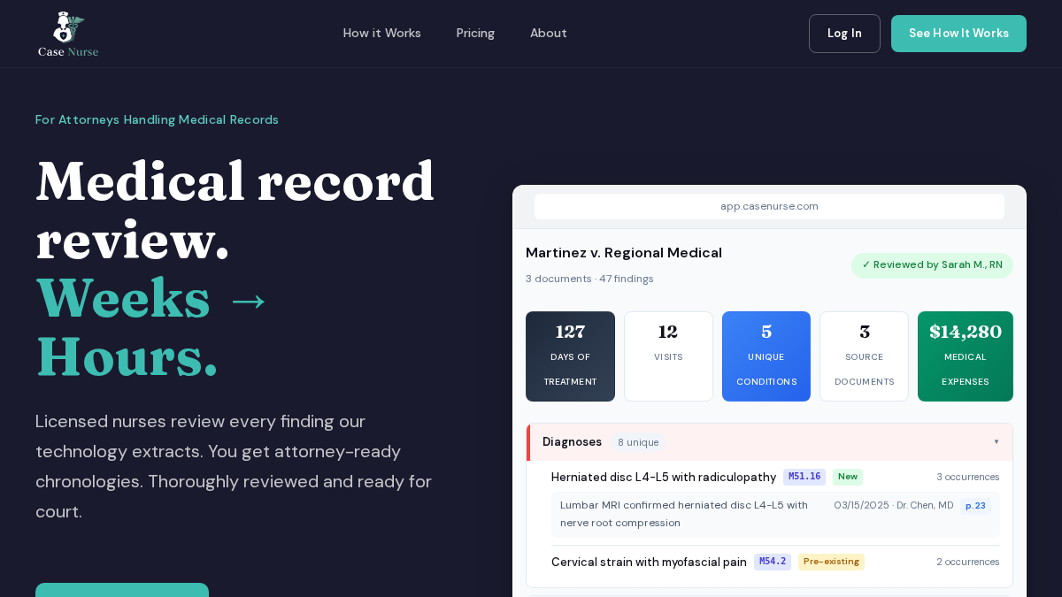 casenurse.com 官网首页截图