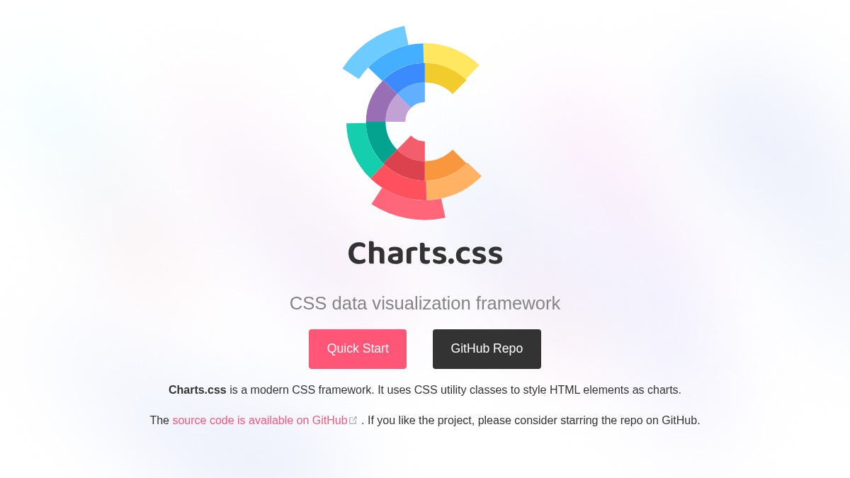 chartscss.org 官网首页截图