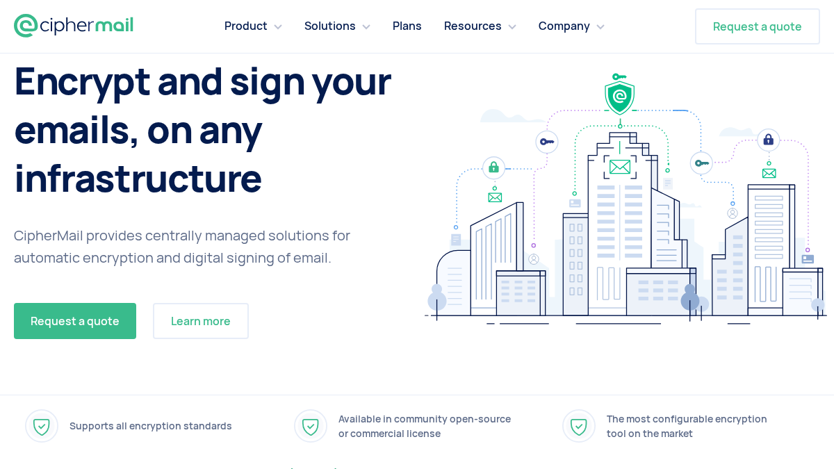 ciphermail.com 官网首页截图