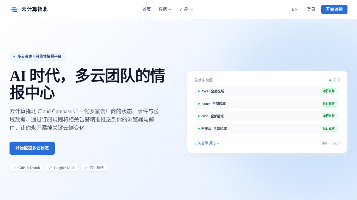 clousight.com 官网首页截图