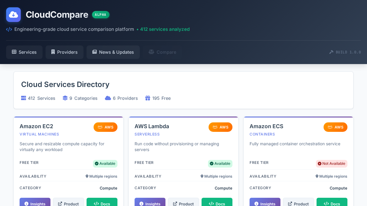 comparecloudservices.com 官网首页截图