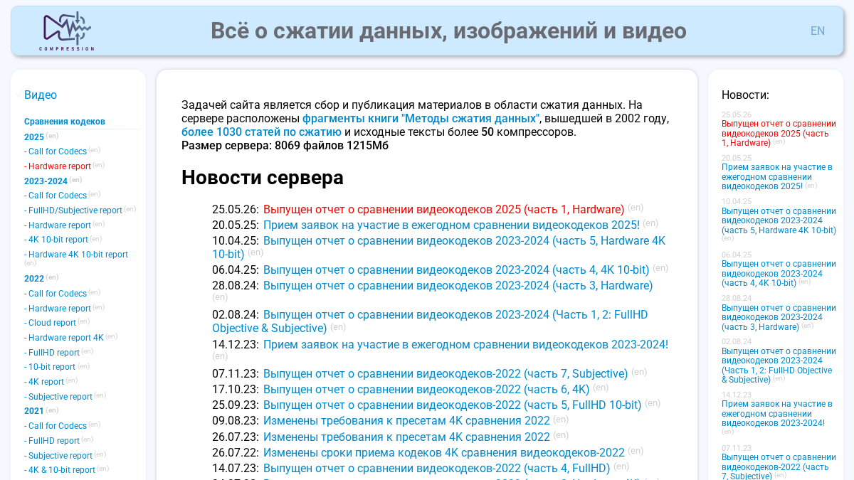 compression.ru 官网首页截图