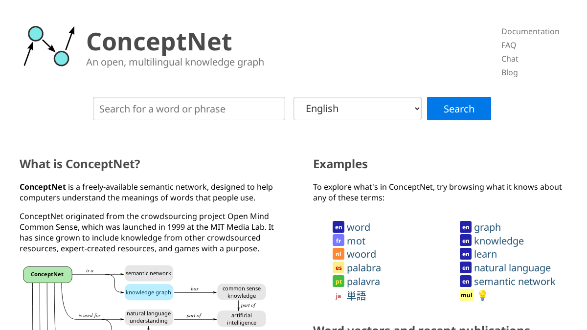 conceptnet.io 官网首页截图