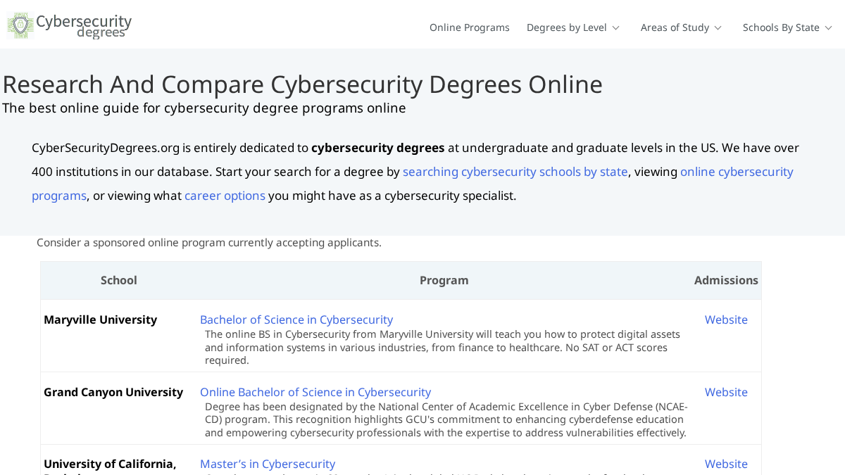 cybersecuritydegrees.org 官网首页截图