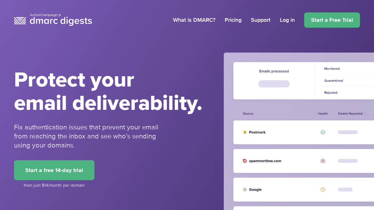 dmarcdigests.com 官网首页截图
