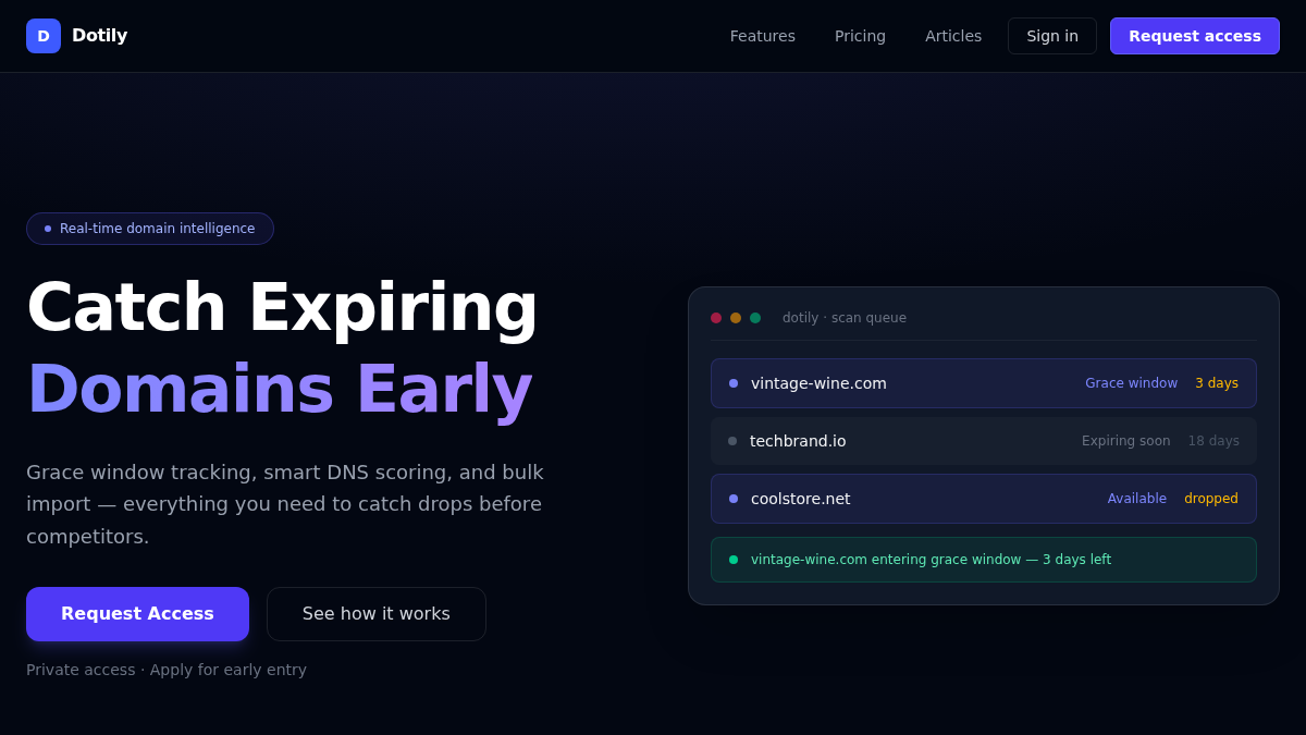 dotily.com 官网首页截图