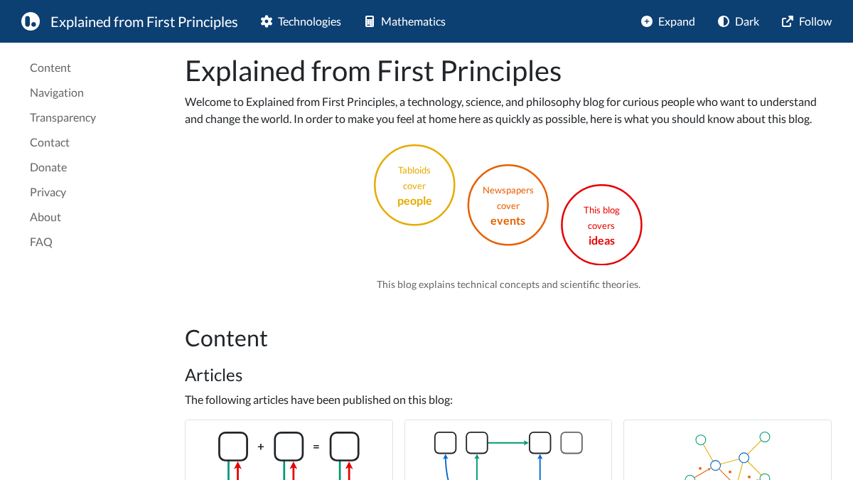 explained-from-first-principles.com 官网首页截图