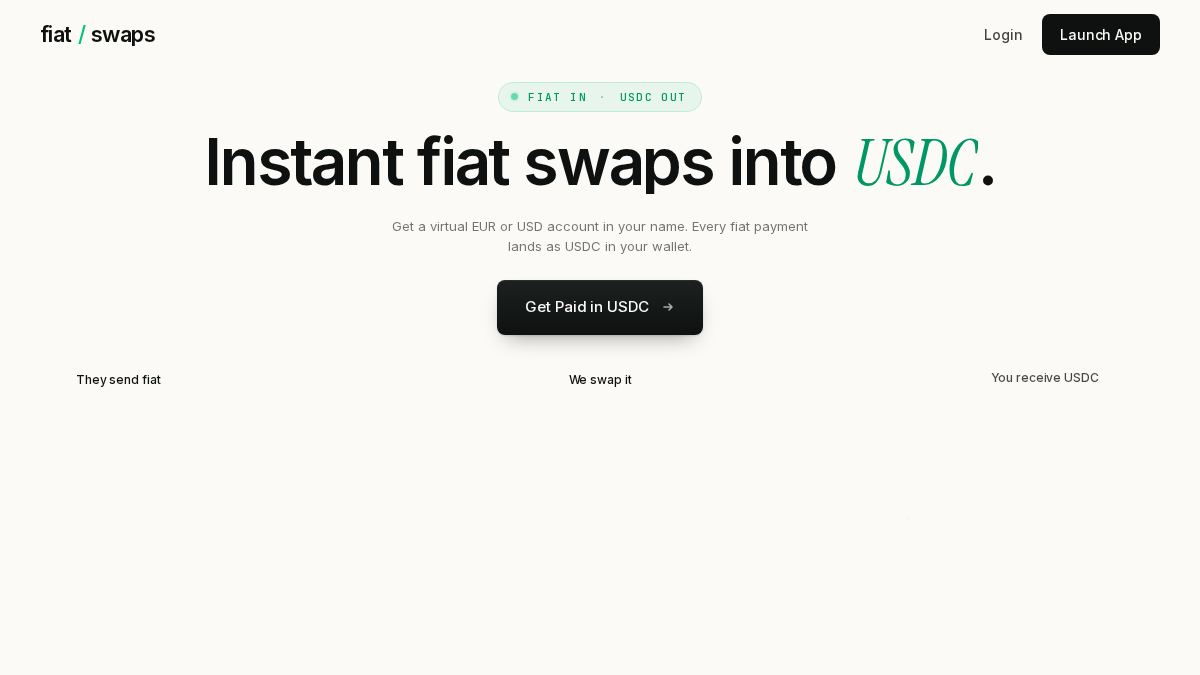 fiatswaps.com 官网首页截图
