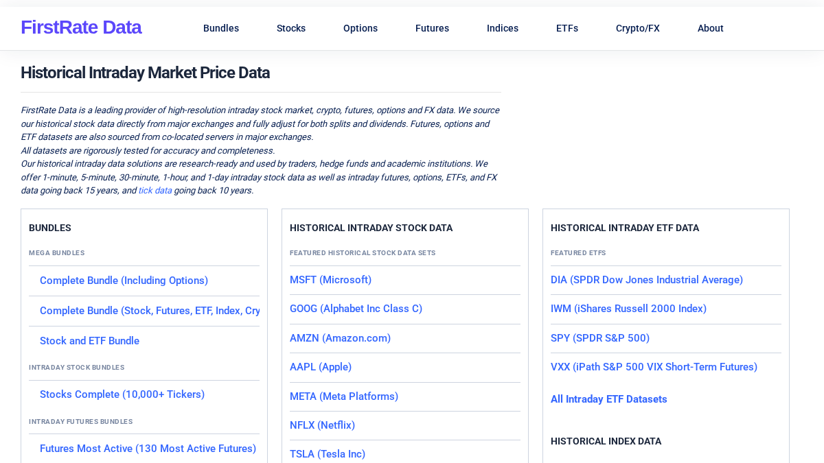 firstratedata.com 官网首页截图