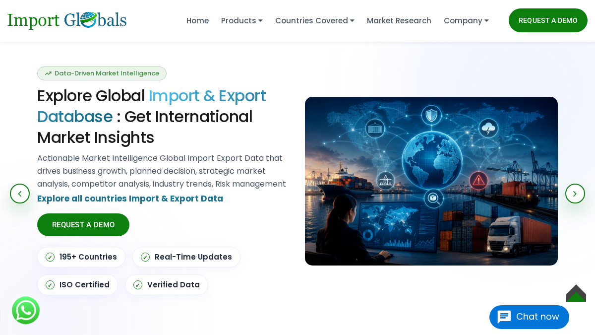 importglobals.com 官网首页截图