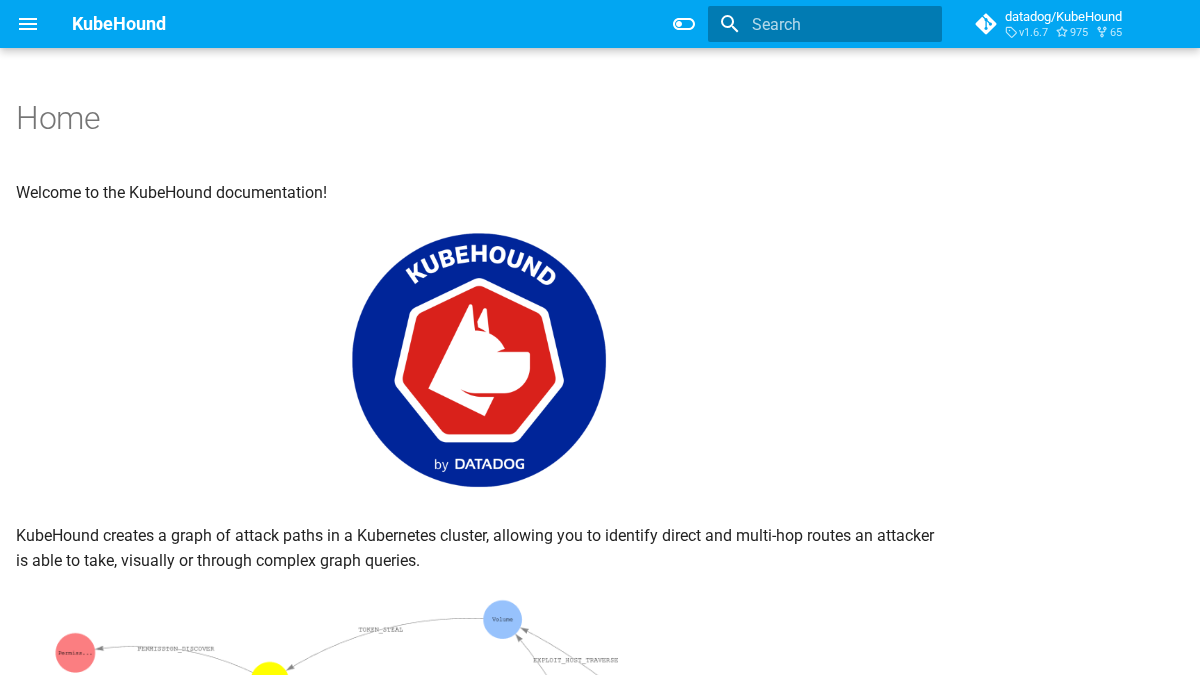 kubehound.io 官网首页截图