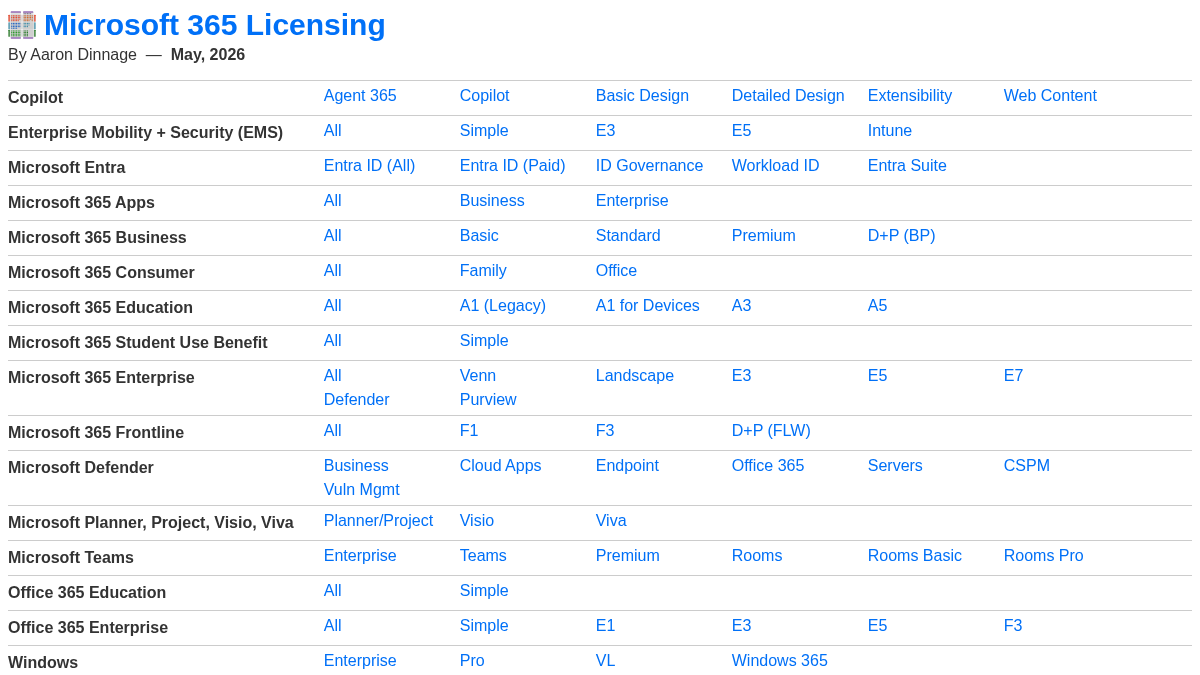 m365maps.com 官网首页截图