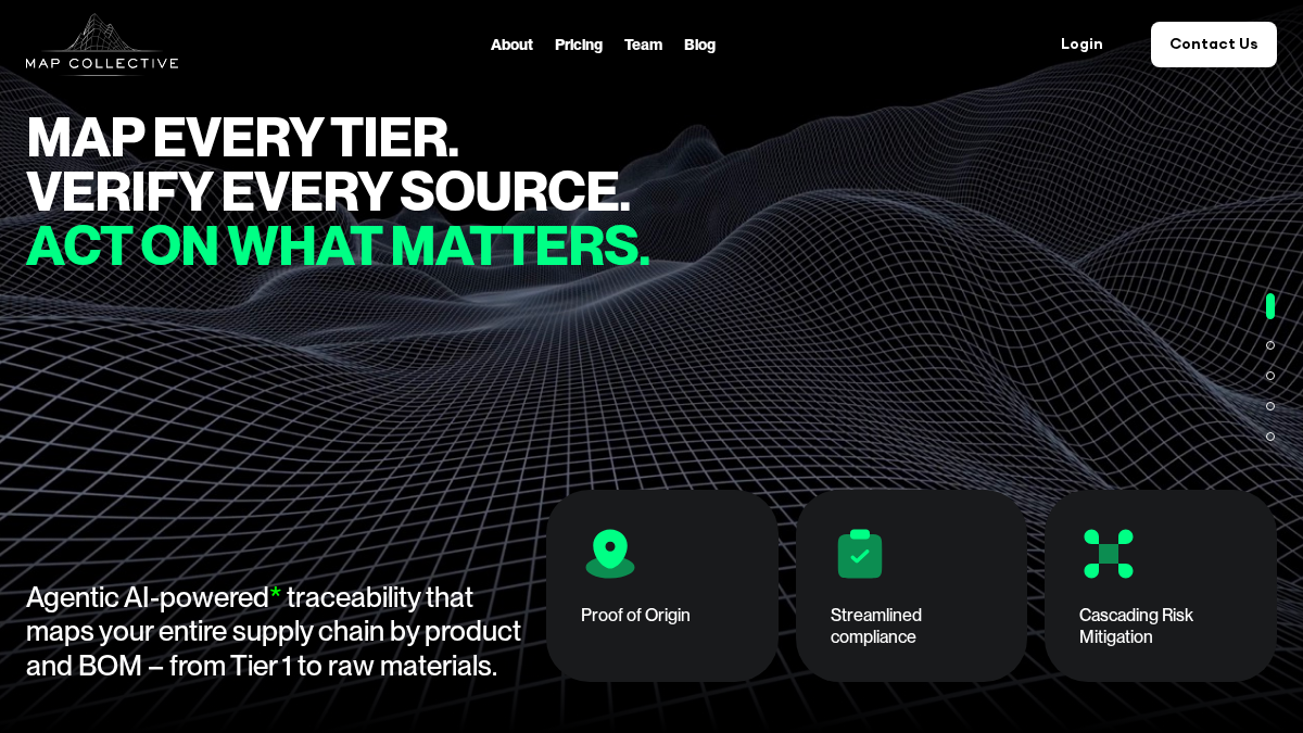 mapcollective.com 官网首页截图