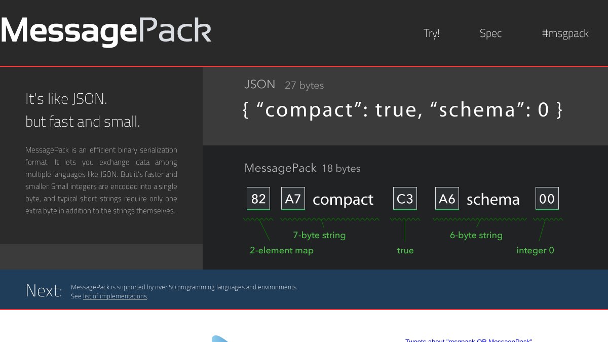 msgpack.org 官网首页截图