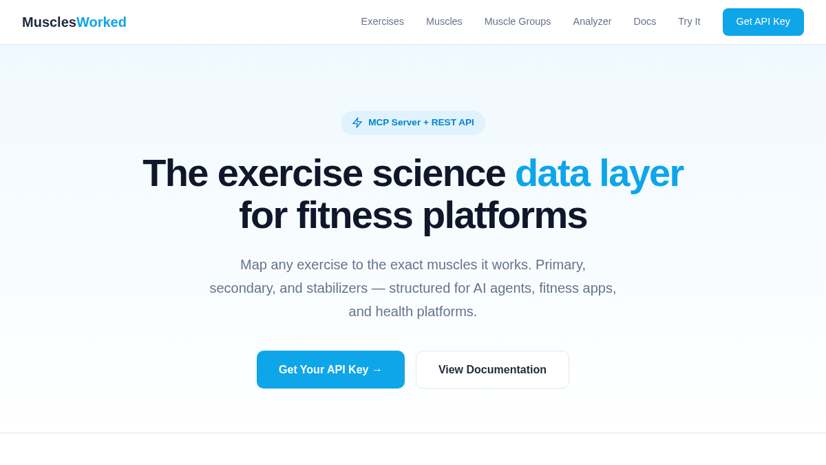 musclesworked.com 官网首页截图