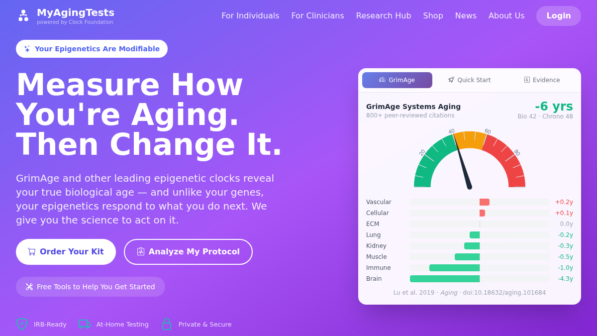 myagingtests.com 官网首页截图