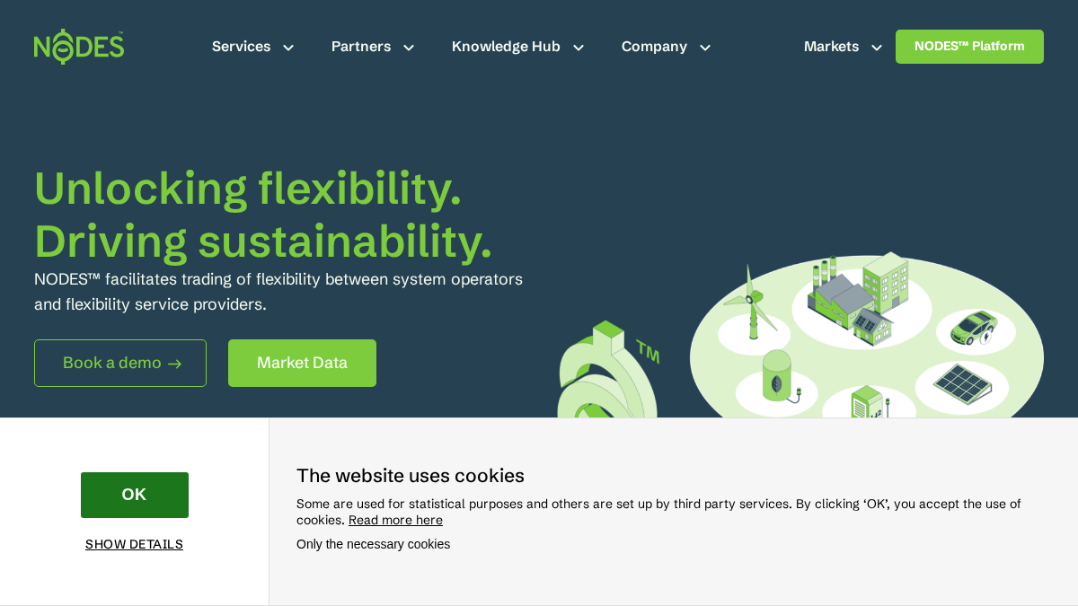 nodesmarket.com 官网首页截图