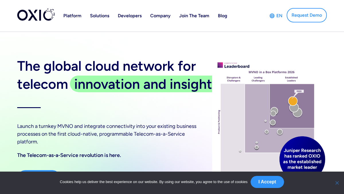 oxio.com 官网首页截图