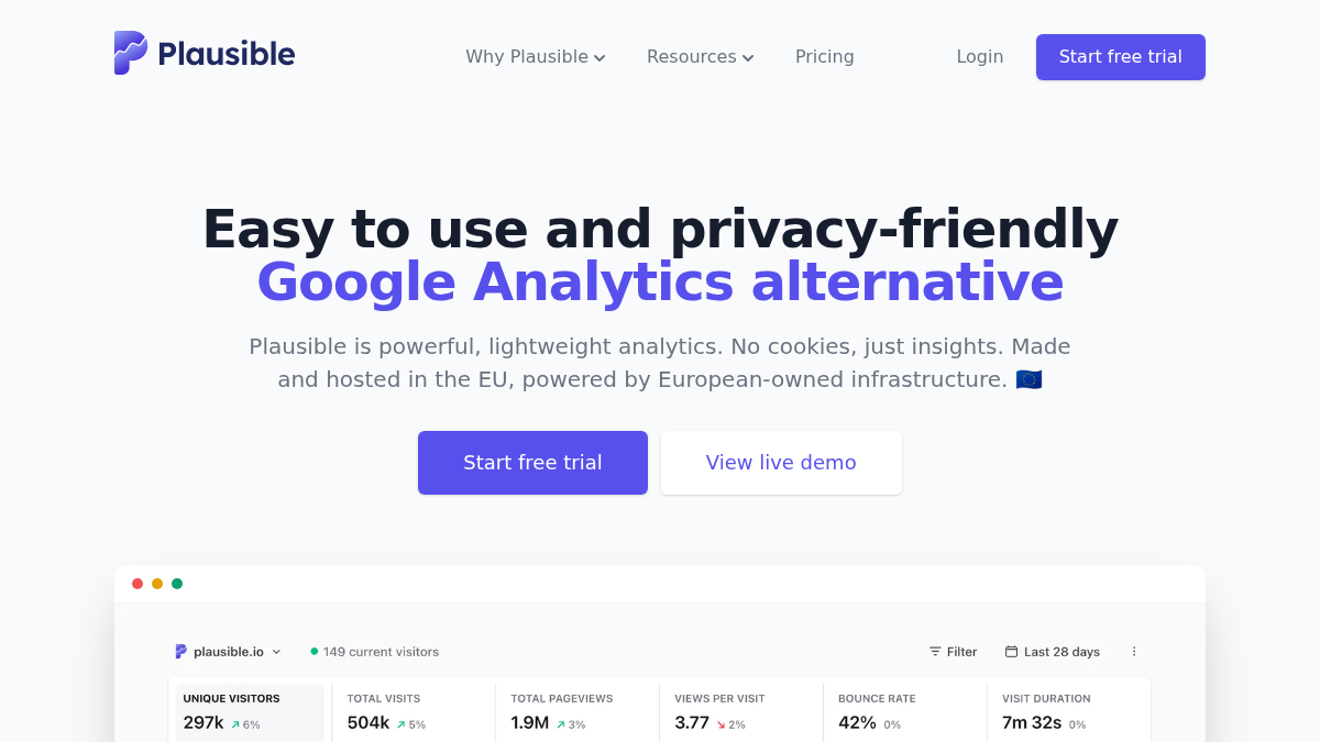 plausible.io 官网首页截图