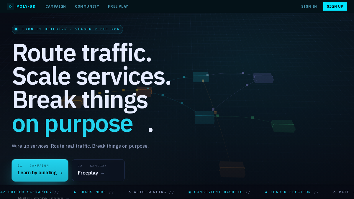 poly-sd.com 官网首页截图