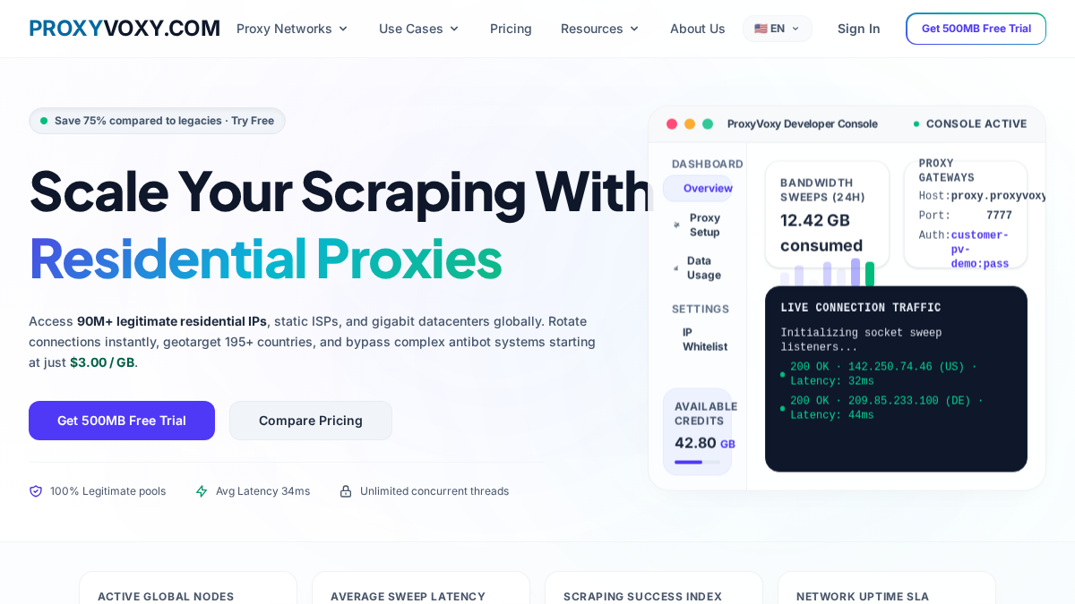 proxyvoxy.com 官网首页截图
