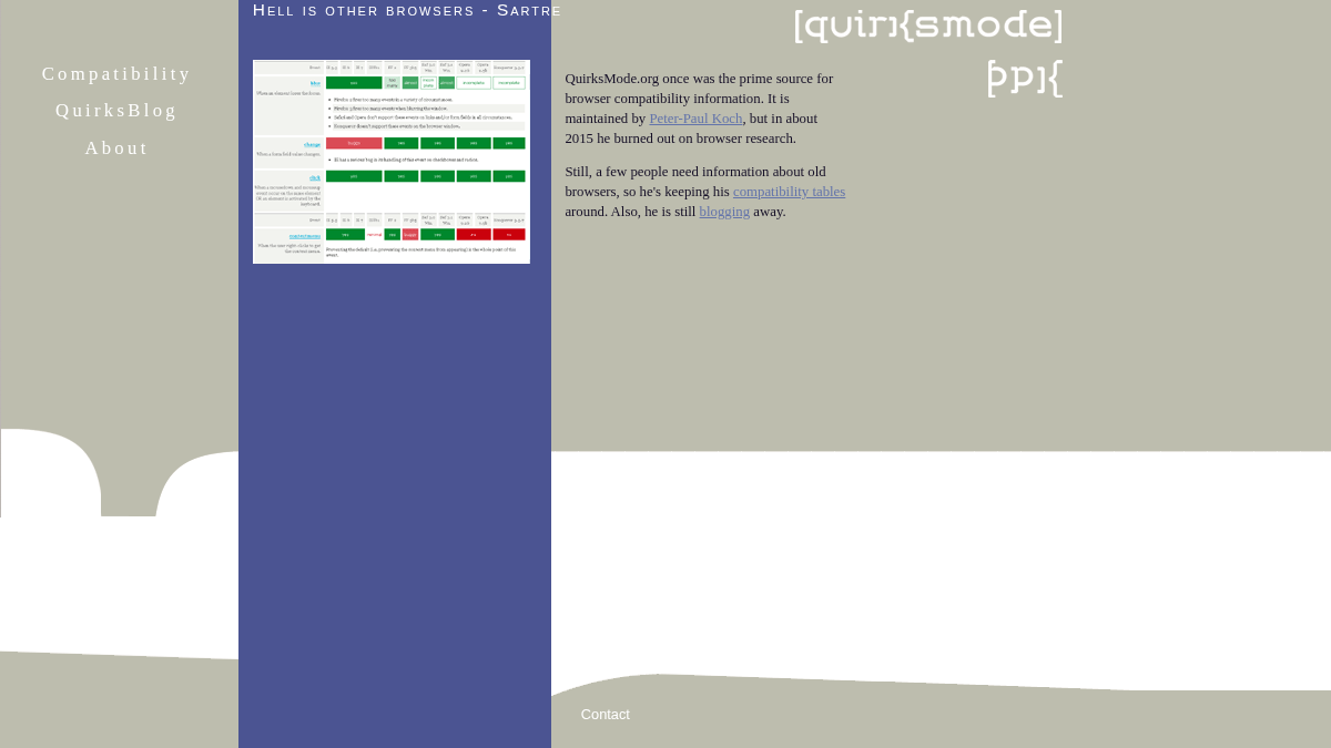 quirksmode.org 官网首页截图