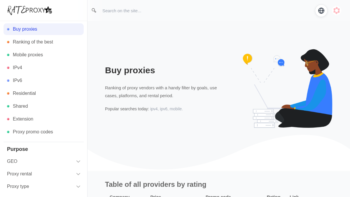rateproxy.com 官网首页截图