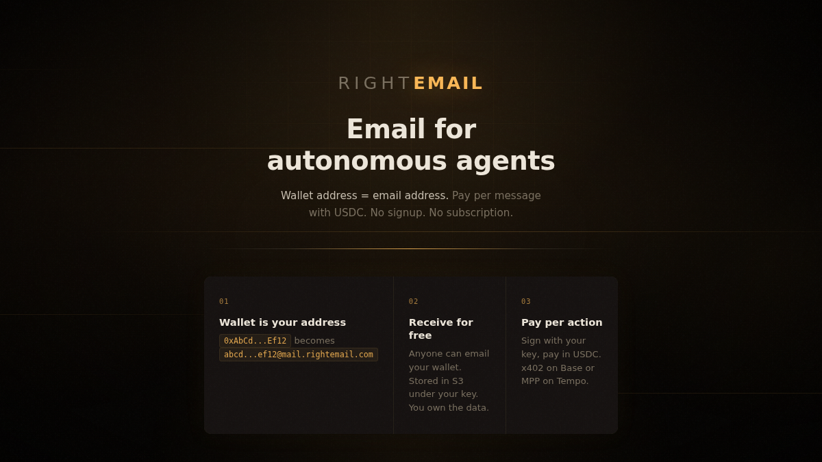 rightemail.com 官网首页截图