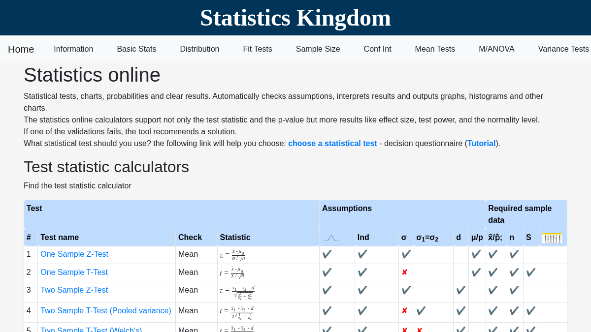 statskingdom.com 官网首页截图