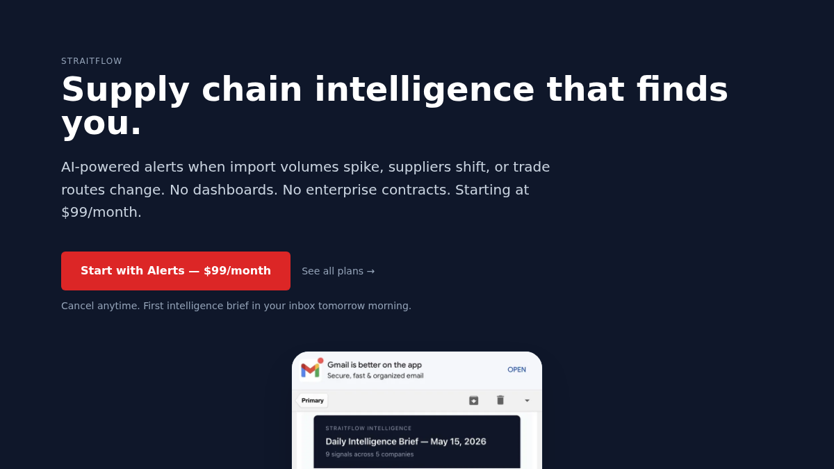 straitflow.com 官网首页截图