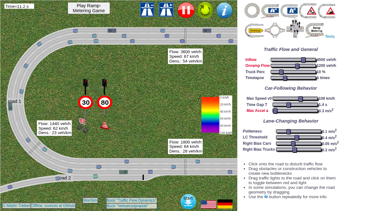 traffic-simulation.de 官网首页截图