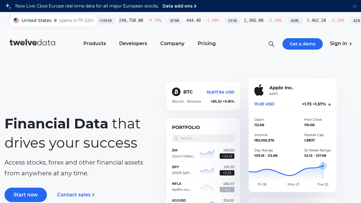 twelvedata.com 官网首页截图