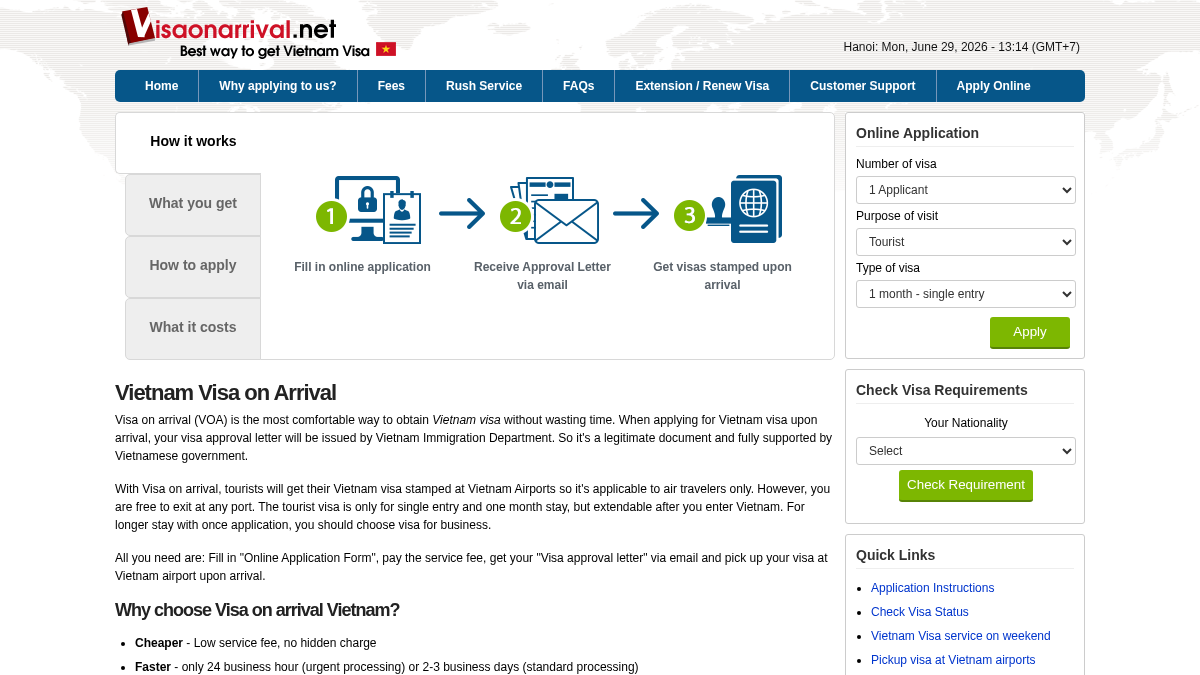 visaonarrival.net 官网首页截图